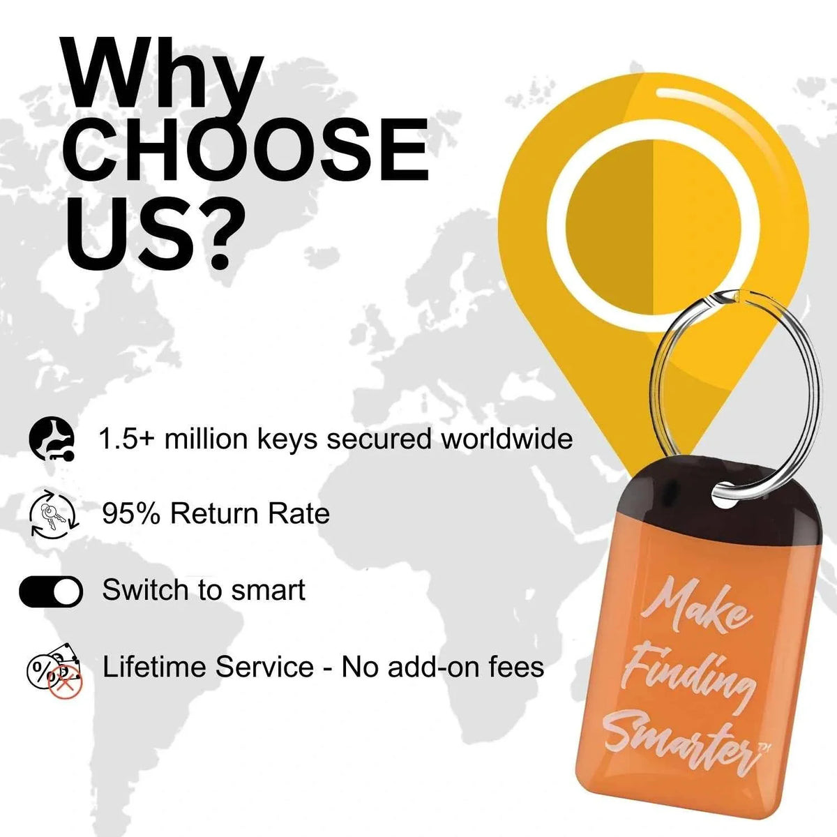 Smart Key Security Tag-4
